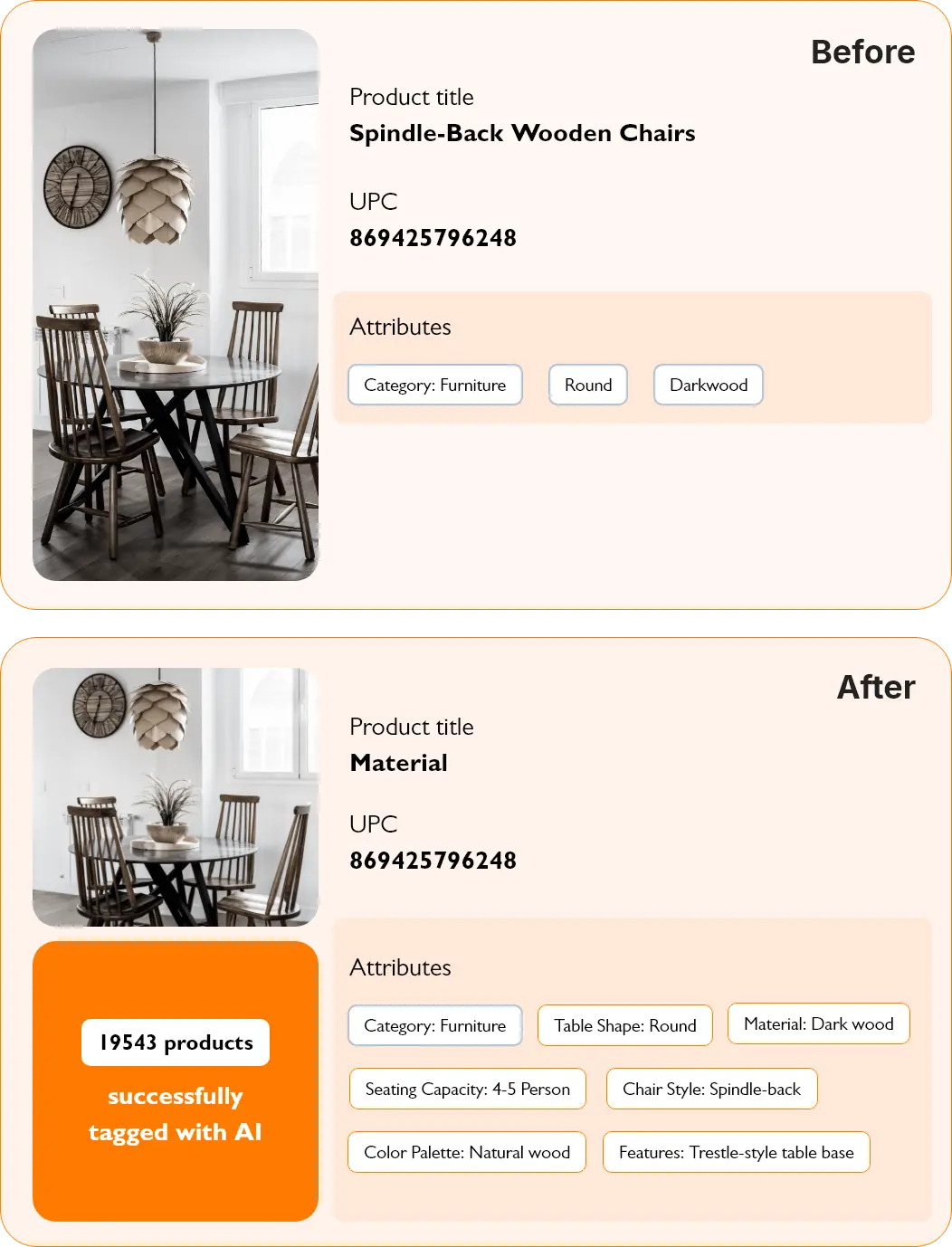 AI-powered ecommerce images within minutes